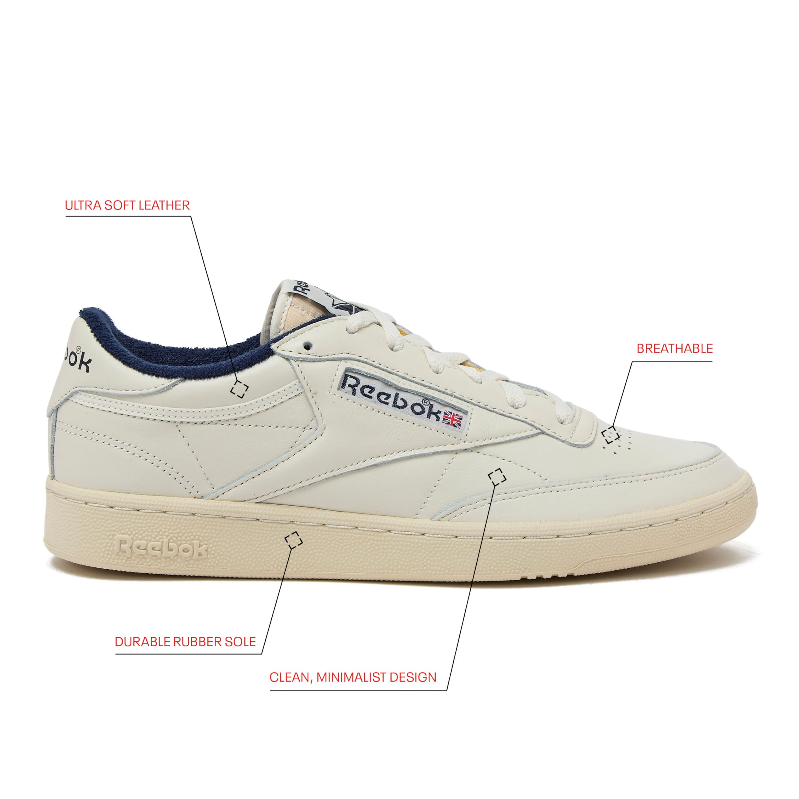 Reebok Club C Vintage Tennis Sneakers for Men, Casual White Mens Shoes, Size 7 to 15, Chalk/Alabaster/Vector Navy, 6.5