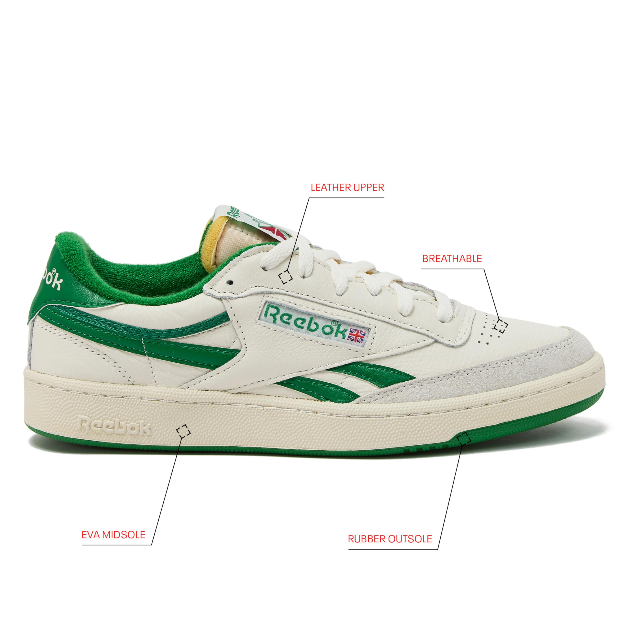 Reebok Club C Revenge Vintage Sneakers for Men - Casual Tennis Mens Shoes, Chalk/White/Glen Green, 11