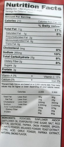 Boulder Canyon Natural Foods Kettle Chips