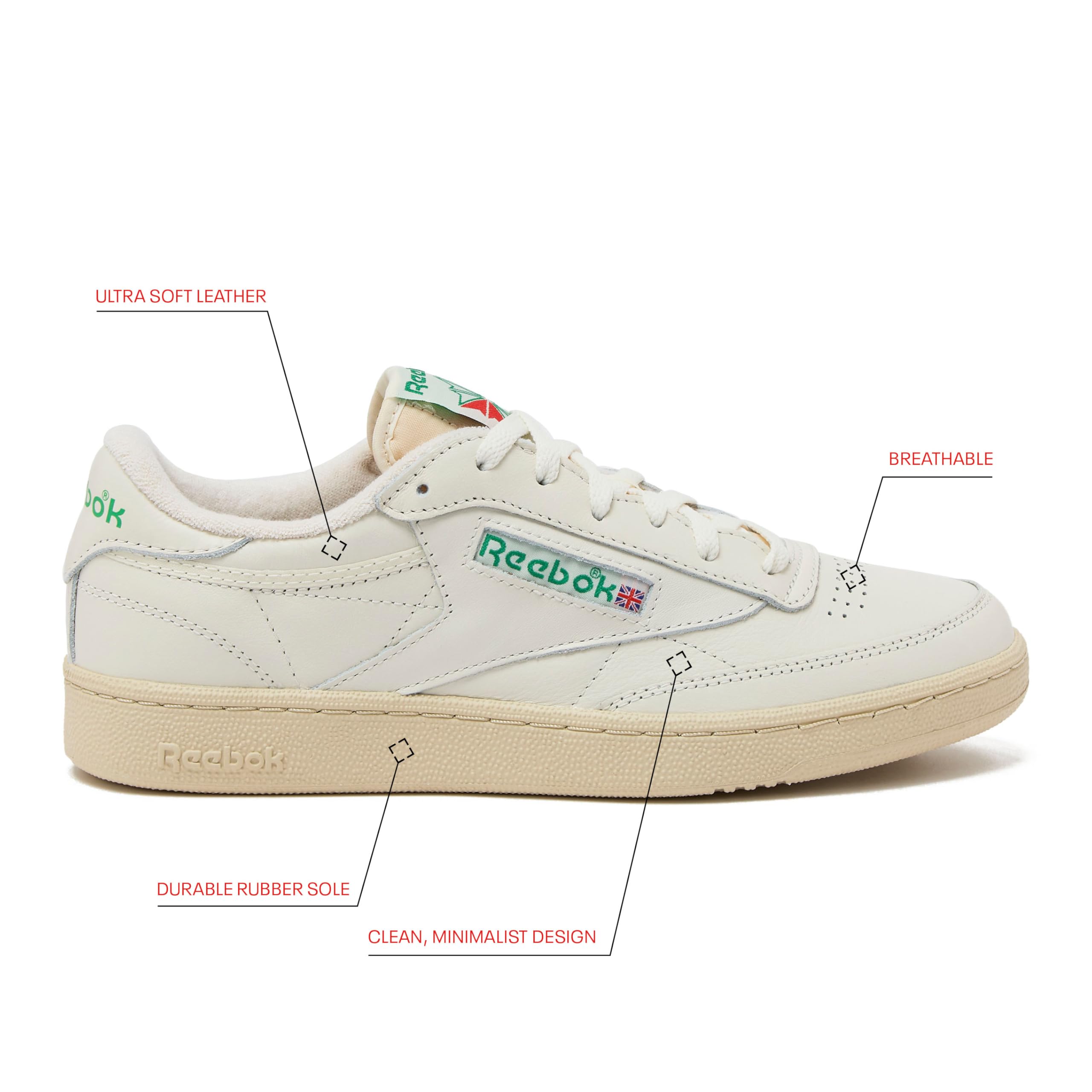 Reebok Club C Vintage Tennis Sneakers for Men, Casual White Mens Shoes, Size 7 to 15, Top-Chalk/Paperwhite/Glen Green, 11.5