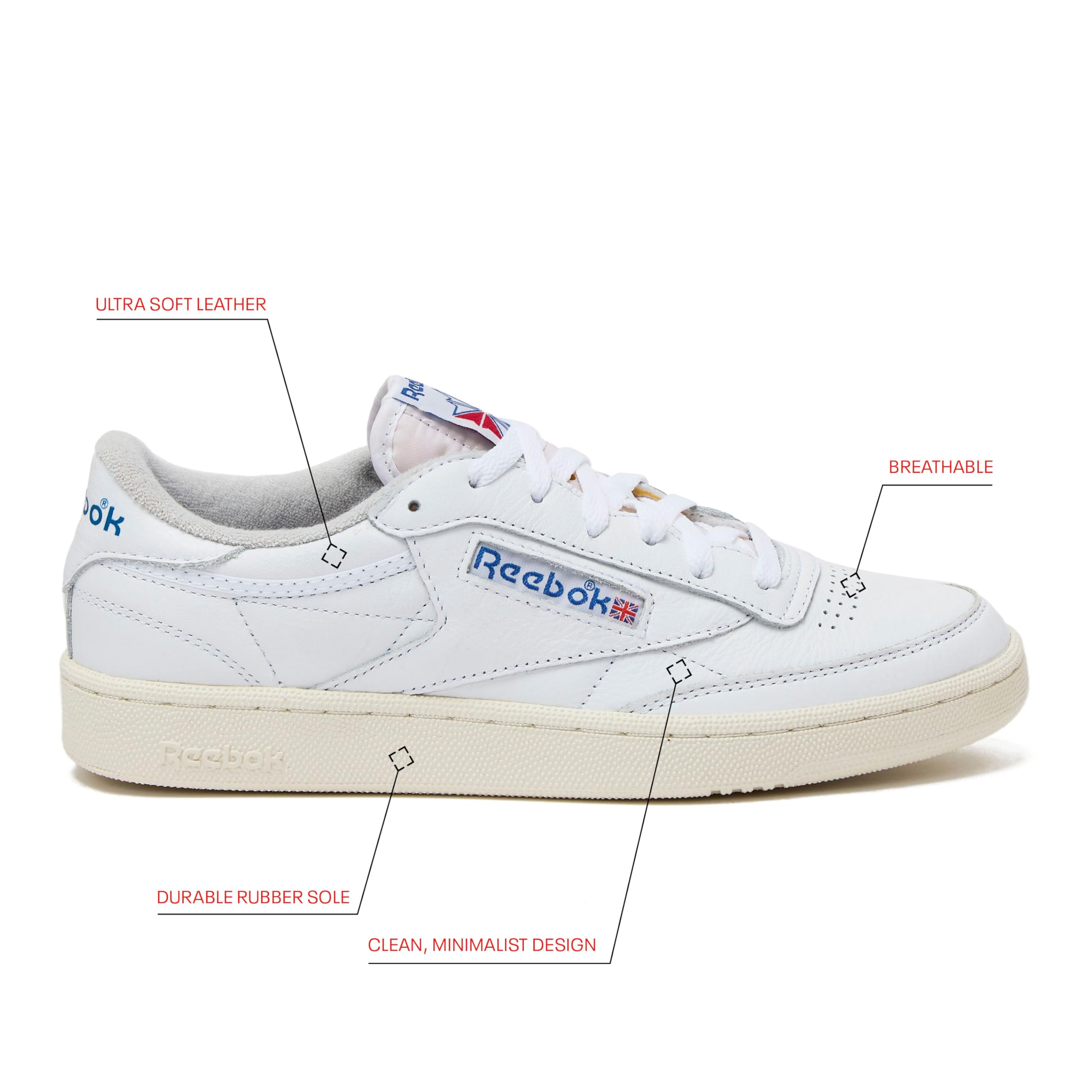 Reebok Club C Vintage Tennis Sneakers for Men, Casual White Mens Shoes, Size 7 to 15, White/Chalk/Vector Blue, 11.5